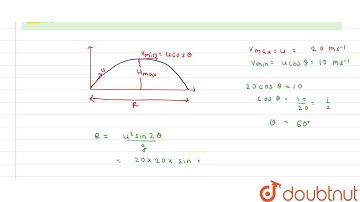 The minimum and maximum velocities of a projectile are 10ms^(-1) and 20ms^(-1) respectively. The...