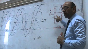 Three phase uncontrolled rectifer, Part II, 28/10/2013