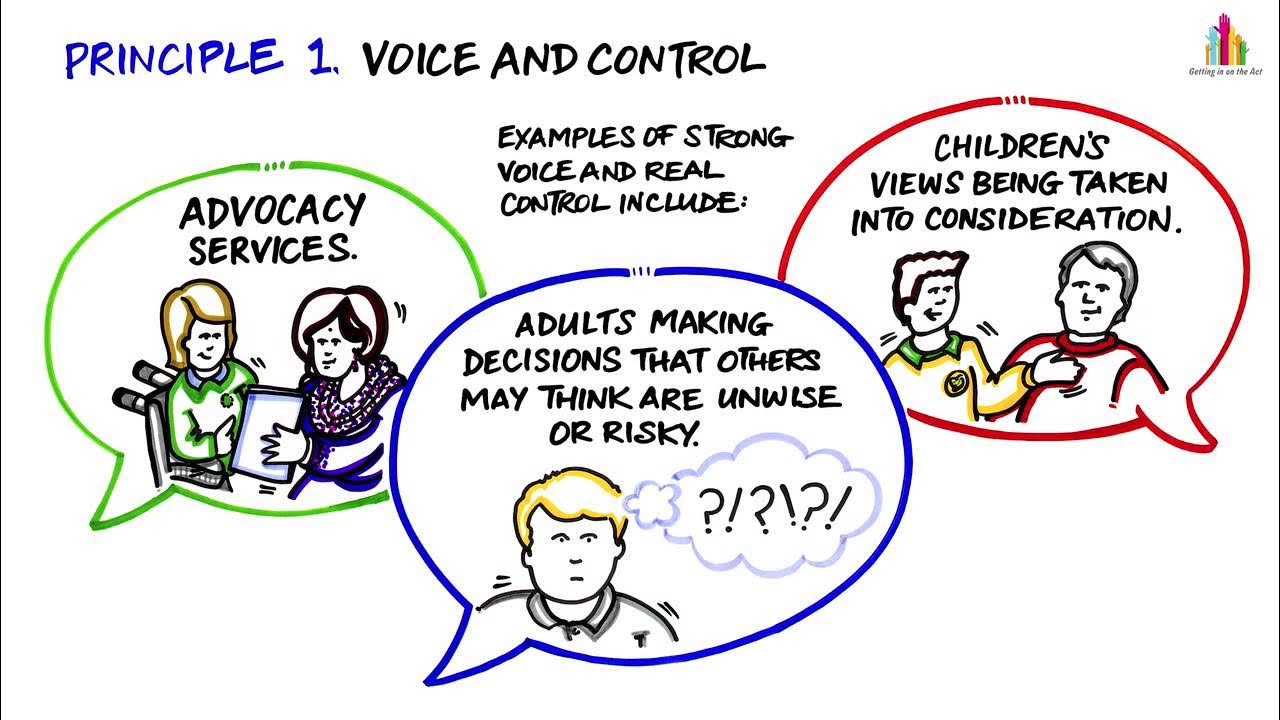 What does the Act mean for me? YouTube