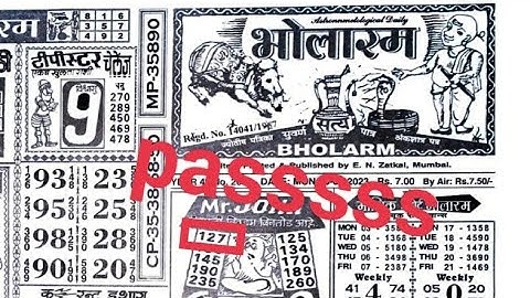 3/04/23 daily chart II part 1 II #video