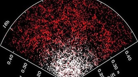 Dr. Eigenstate Explains: Galactic Redshift