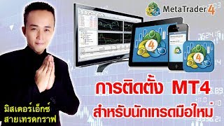 🔴 TIPS BELAJAR TRADING FOREX DI WEB META TRADE 4 DENGAN MUDAH || 💯 NGAK BAKAL BONCOS