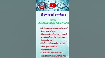 Bm3491 BMI unit1 important topics #annauniversity #bme #bmi #4thsemesterexam #biomedicalengineering