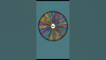 Demon Slayer 1v1| Loser Gets Eliminated