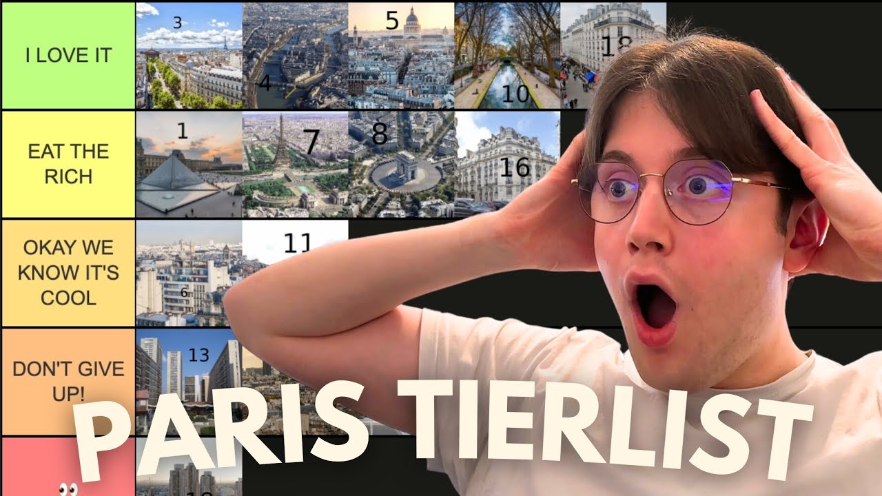 РЕЙТИНГ ВСЕХ 20 ОКРУГОВ ПАРИЖА