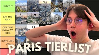 RANKING ALL THE 20 ARRONDISSEMENTS OF PARIS