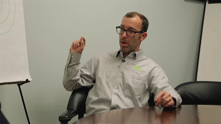Ed Kaminsky | Ask the Expert  Eitan Harod | More A...