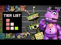 Je refais ma tierlist fnaf avec mes modos