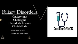 Biliary Disorders PANCE review