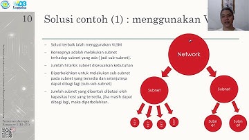 Subnetting jaringan IPv4 dengan teknik VLSM (bagian 1)