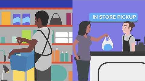 Zebra Smartlens™ For Retail Asset Visibility Customer Video