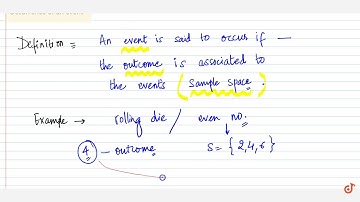 Occurrence of an event