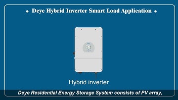 Deye Hybrid Inverter Smart Load Application（Part1)