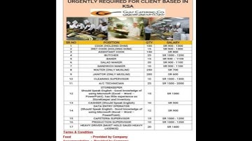 Data Entry l computer operator jobs in Saudi Arabia