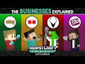 Hermitcraft 8: The Businesses and Shops Explained