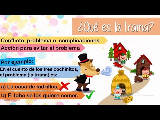 Que Es La Trama Que Es La Trama