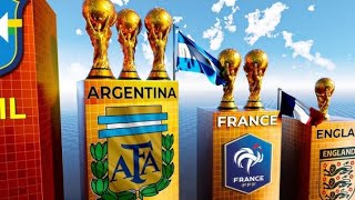 All FIFA World Cup Winners (1930–2022) | 3D Podium Tribute with Trophy & Flags