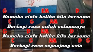 Chord gitar lagu butiran debu-rumor|mudah ni kuncinya