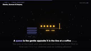 Stacks, Queues & Deques — LIFO, FIFO and Efficient Ends | datarekha