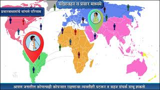 5th EVS 1 | Chapter#15 | Topic#03 | प्रसारमाध्यमांचे चांगले परिणाम | Marathi Medium