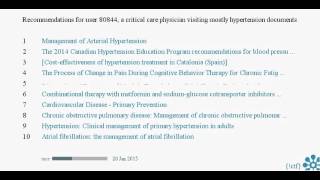 Clickstream data shares knowledge on the right scale