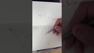 How to draw 3 point perspective