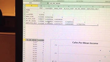 Access Part 3 Correlation