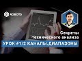 Технический анализ Урок1 Часть2