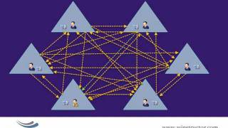 07 - Trusts.wmv