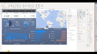 Power BI End To End Project : Malayalam