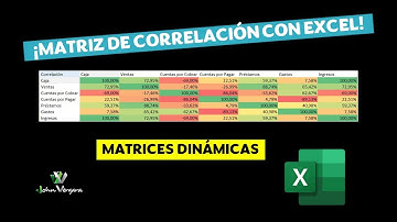 Crear una MATRIZ DE CORRELACIÓN en Excel