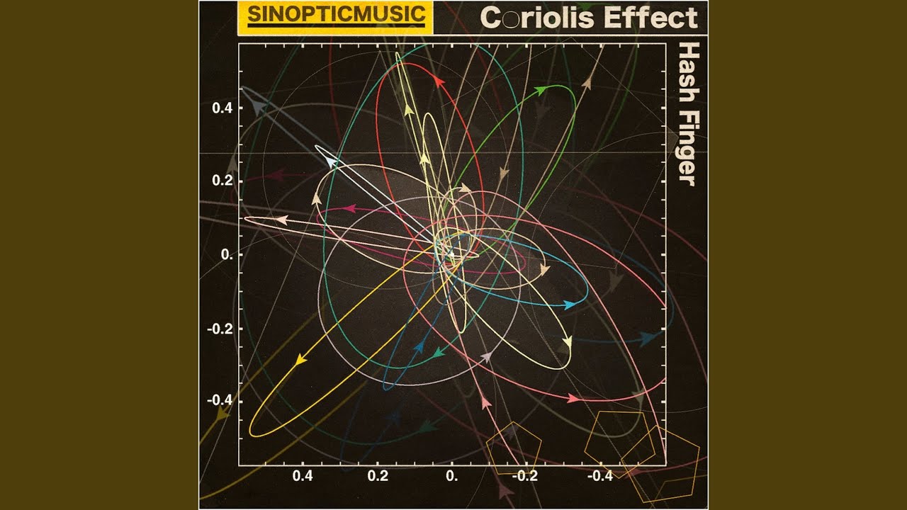 Watch Second Contact on YouTube Watch Second Contact on YouTube