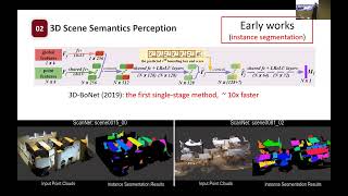 PAIR6002 26 Feb 2026   Week 03   Urban Computing for Smart Mobility and Urban Resilience