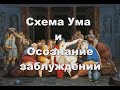 Схема Ума и Осознание заблуждений | Четвёртый Путь