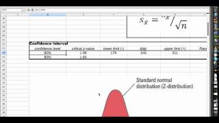 Basic statistics tutorial 40 Confidence Intervals (z)
