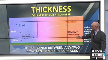 Morse Code of Weather: how thickness of layers of our atmosphere help meteorologists diagnose whe...