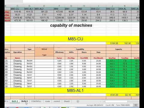Capability Of Machines Power Cables حساب القدره الإنتاجية للماكينات