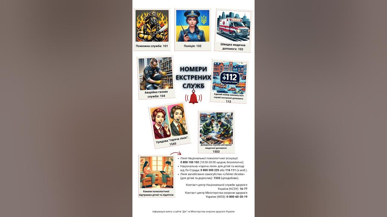 🚨 ☎ Номери телефонів екстрених служб - YouTube