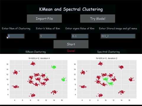 KMean and Spectral Clustering