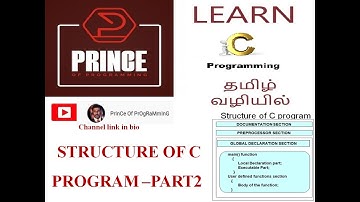 STRUCTURE OF C PROGRAM - PART2