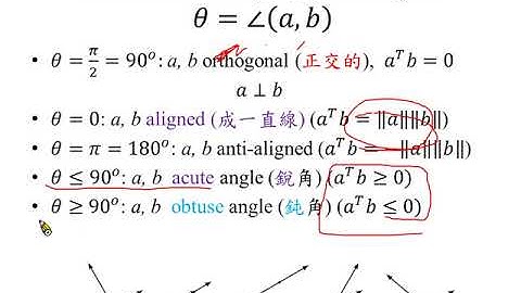 許志華線性代數 3-1 角度