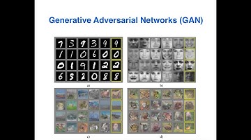 GANs Unpacked: Exploring the Magic Behind Generative Adversarial Networks - Level 4