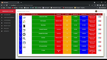 Warehouse Management System Project
