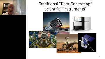 Kenneth Buetow - Keynote   Learning from the Pointillists   Using Big Data Approaches to Embrace the