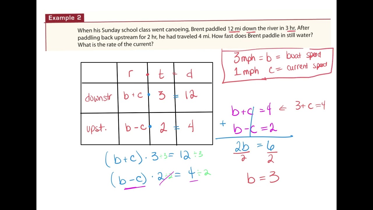 Alg I Section 7 6 Linear System Word Problems YouTube Alg I Section 7 6 Linear System Word Problems YouTube