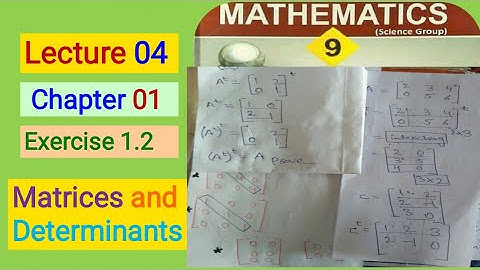 Diagonal Matrix/Unit matrix/Scalar matrix/Transpose of a matrix/Negative matrix/Class9th Mathematics