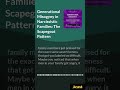 Generational Misogyny in Narcissistic Families: The Scapegoat Pattern | Narcissistic Abuse...