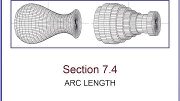 7.4 Arc Length