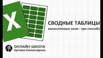 Сводные таблицы (Вычисляемое поле -  3 способа добавления)