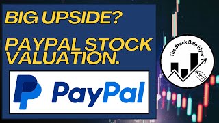 What Is PayPal Stock Worth? $PYPL Valuation.
